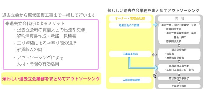 バナー画像